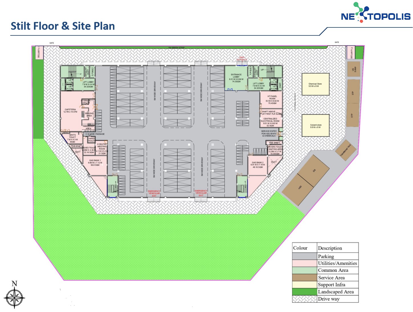 layout